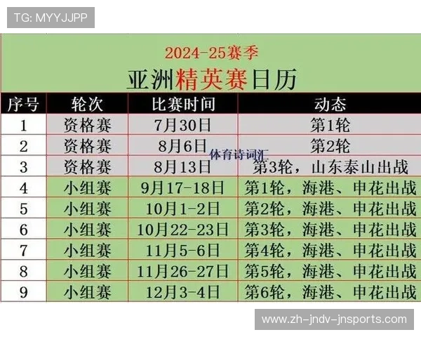 英超球员表现指数及比赛影响力评估 英超球员表现指数及比赛影响力评估