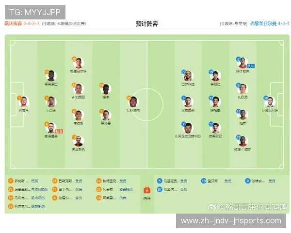 欧冠C组最新排名与各队争夺形势分析