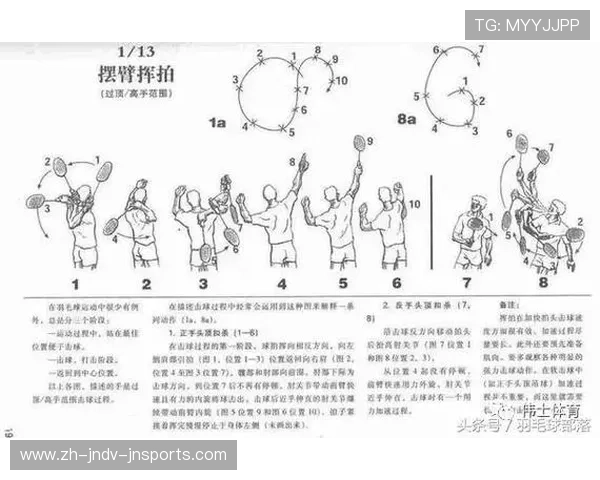 羽毛球如何打旋转球